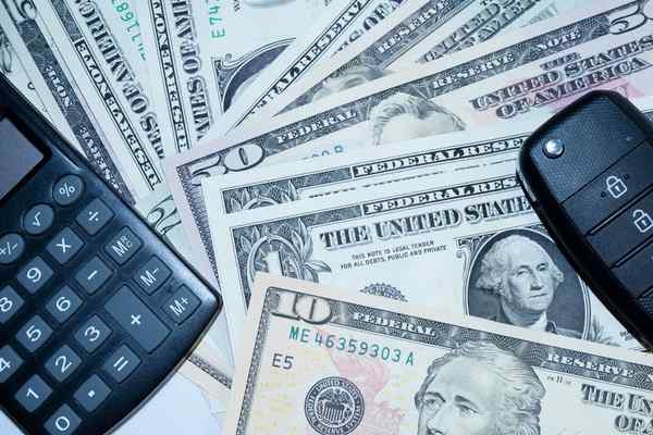 car loan affordability checks